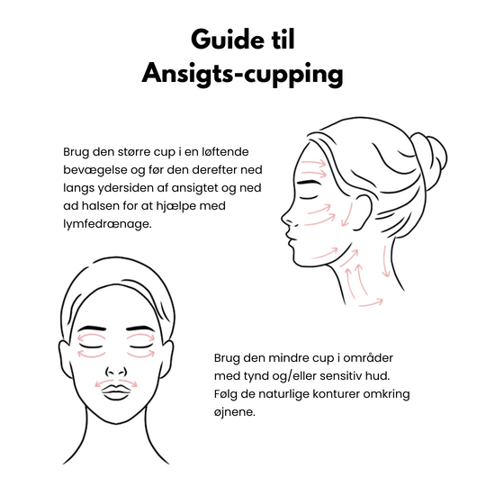 Facial Cupping - Ansigtskopper